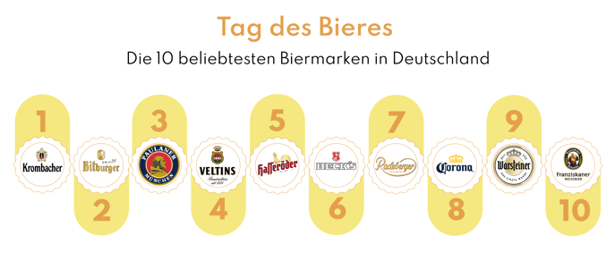 Bier_V1