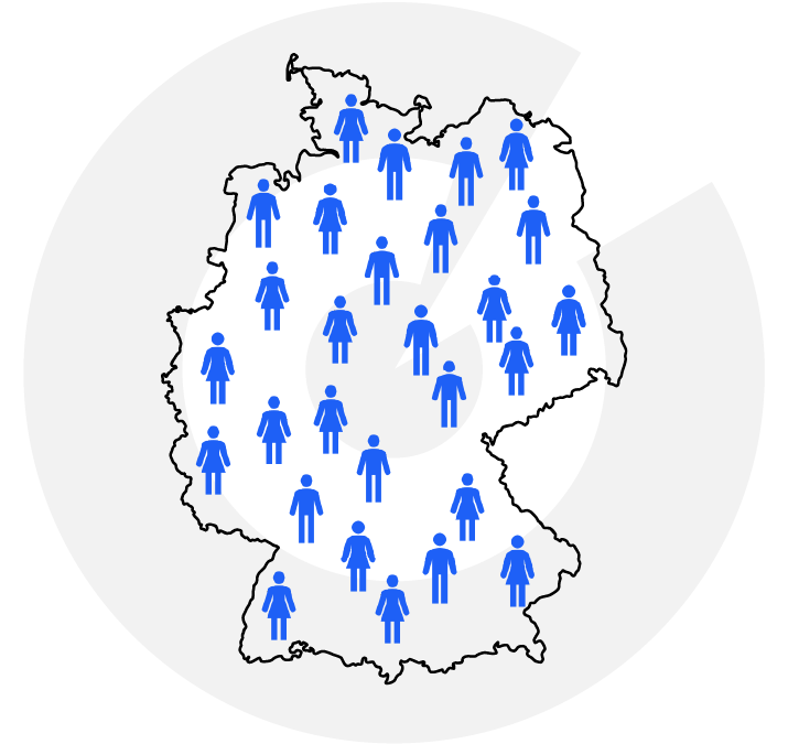 VisualUserbase
