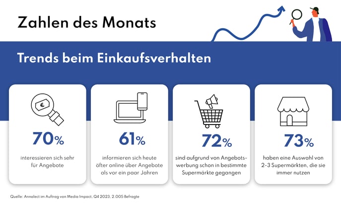 Zahlen_d-Monats_Apr_V2