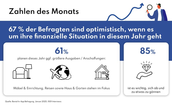 Zahlen_d-Monats_FEB_V2