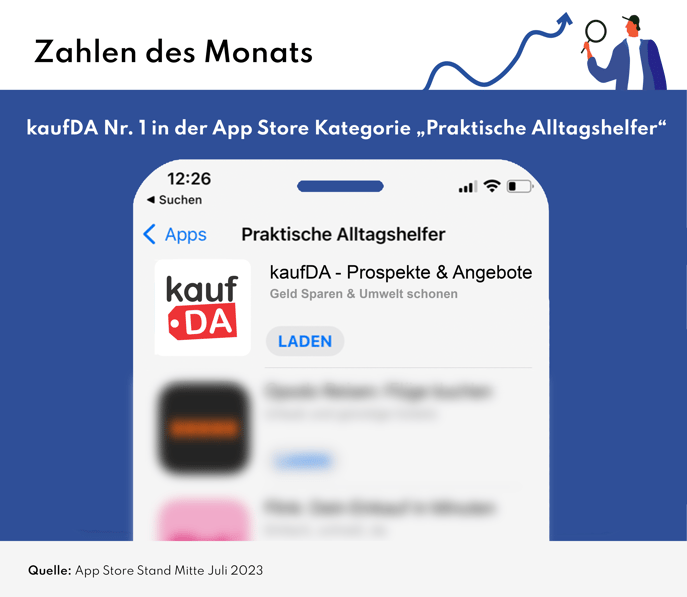 August_Zahlen_2