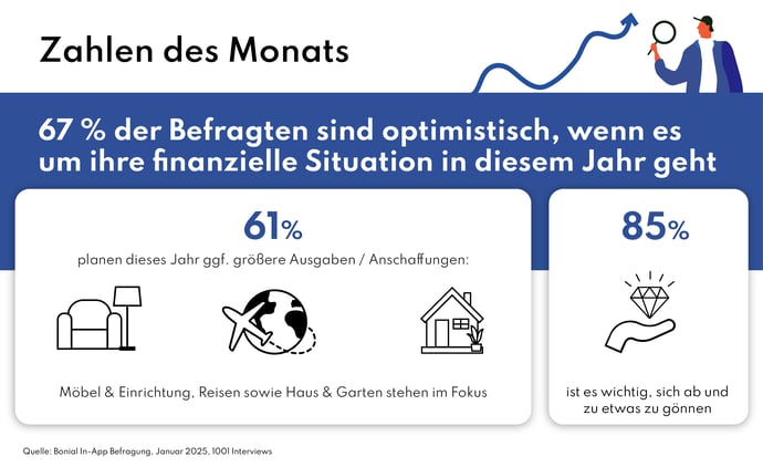 Zahlen_d-Monats_FEB_V2