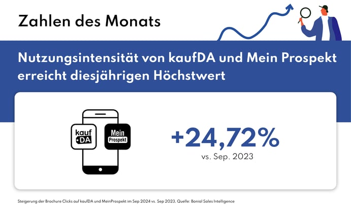 Zahlen_d-Monats_OKT_V3