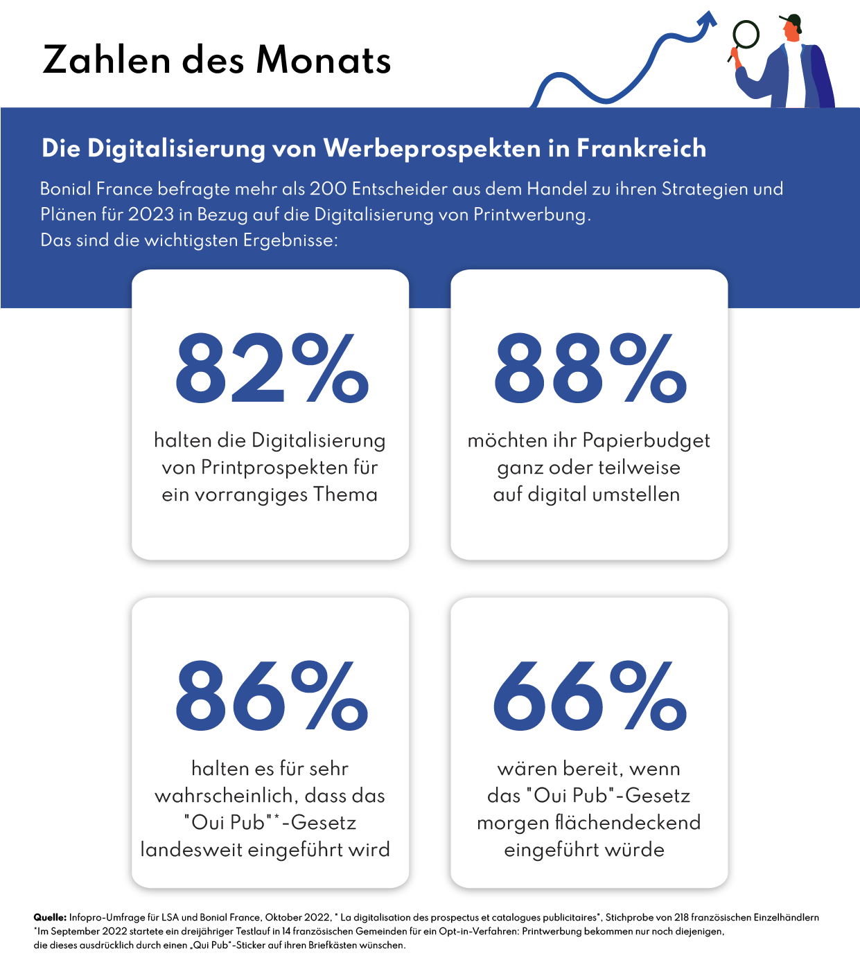 January_Zahlen (1)