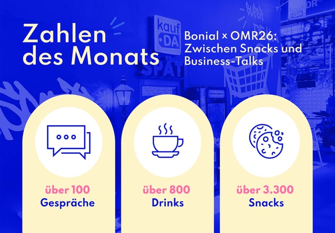 Newsletter-Zahlen-des-Monats_OMR26_3