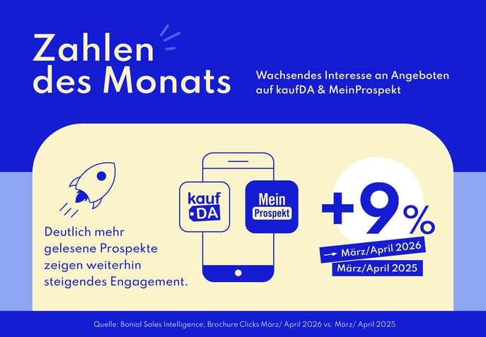 Newsletter_April_2026_Zahlen_des_Monats