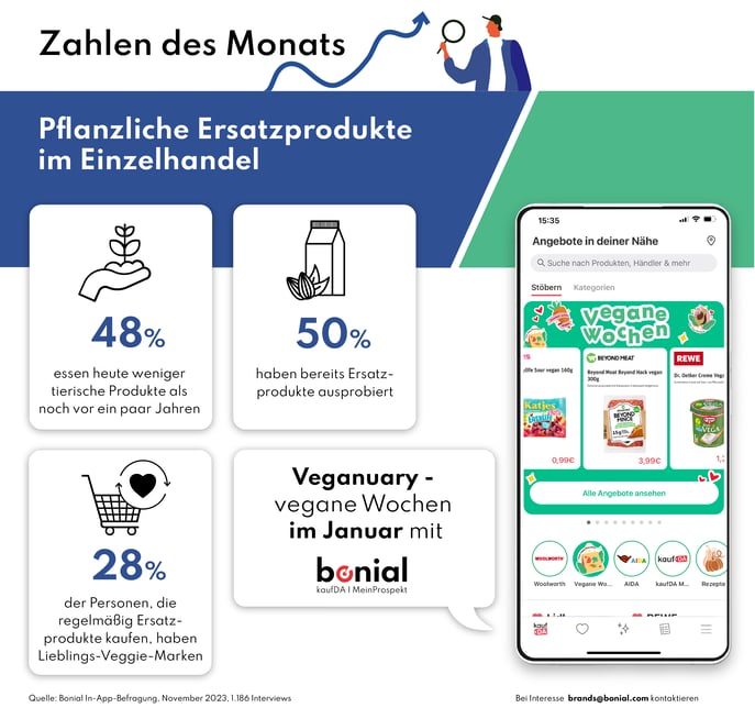 Zahlen_d-Monats_Nov_Neu_V2_4
