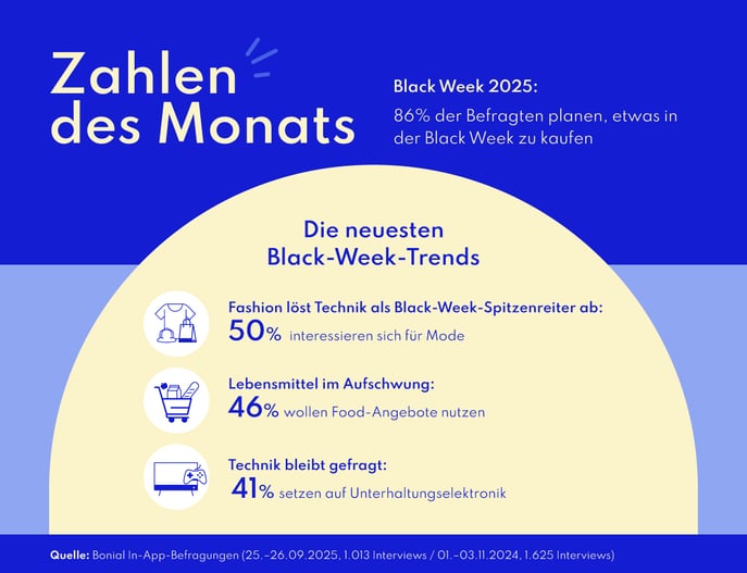 Zahlen_des_Monats_V3