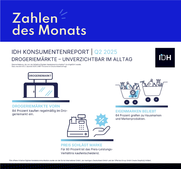 ZahlendesMonats_6_V1 (1)